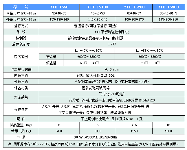 冷熱沖擊試驗(yàn)箱